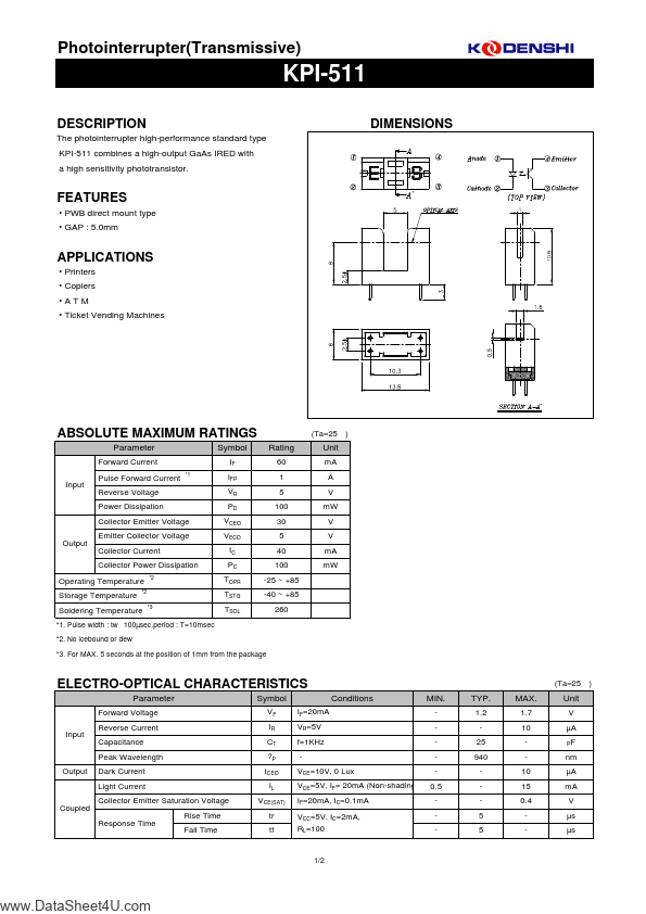 KPI-511