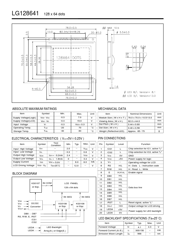 LG128641