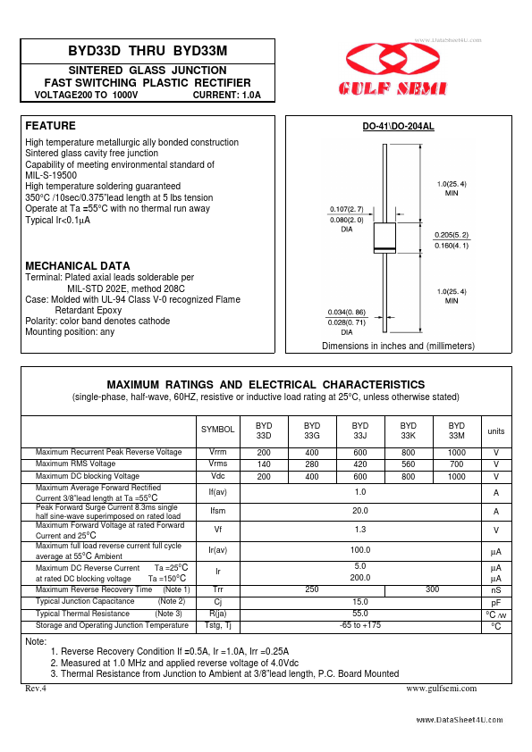 BYD33J