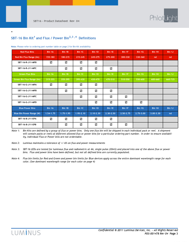 SBT-16-R-J11-MPB