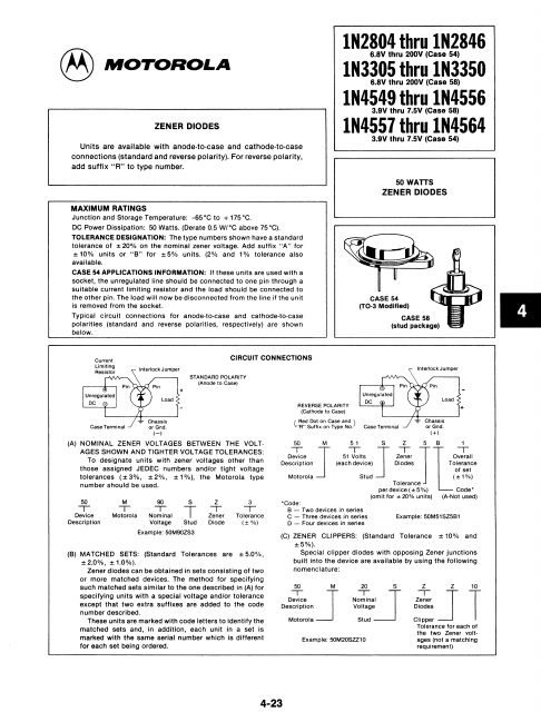 1N2832