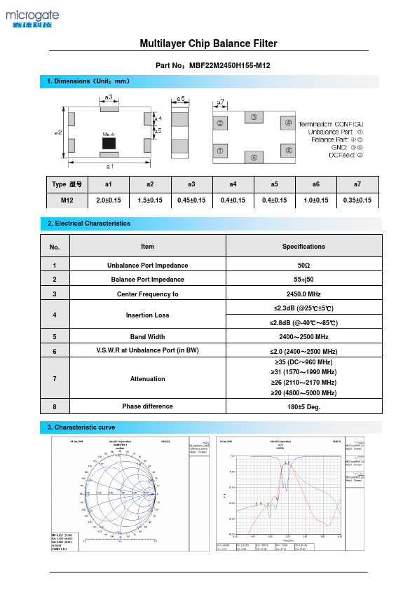 MBP21M2450P69-M20