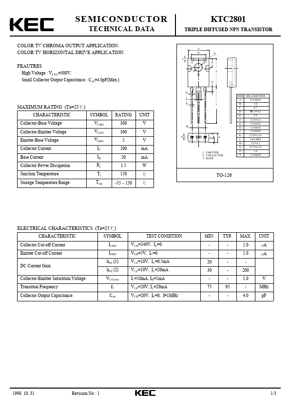 KTC2801