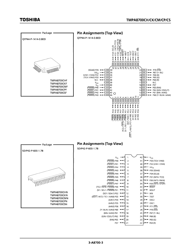 TMPA8700CSN