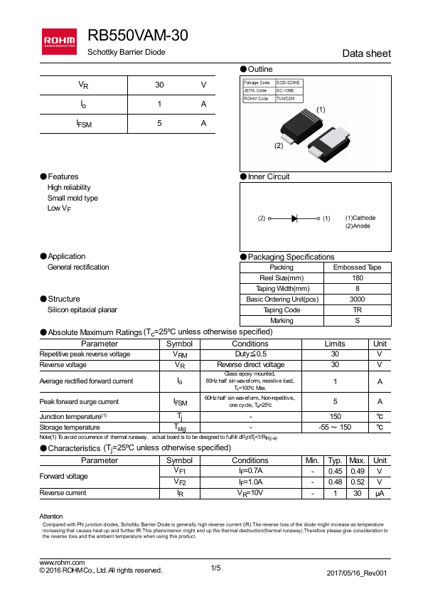 RB550VAM-30