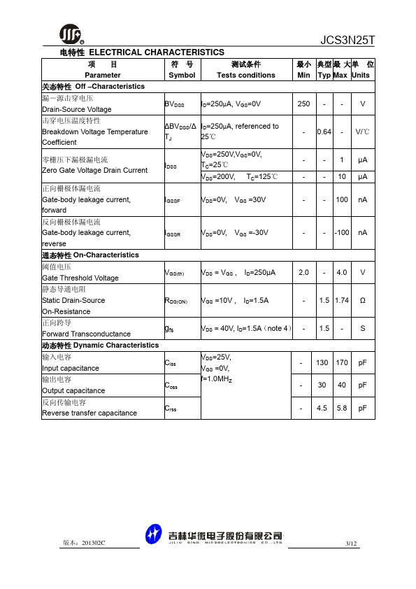 JCS3N25FT