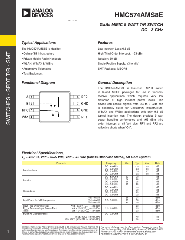 HMC574AMS8E