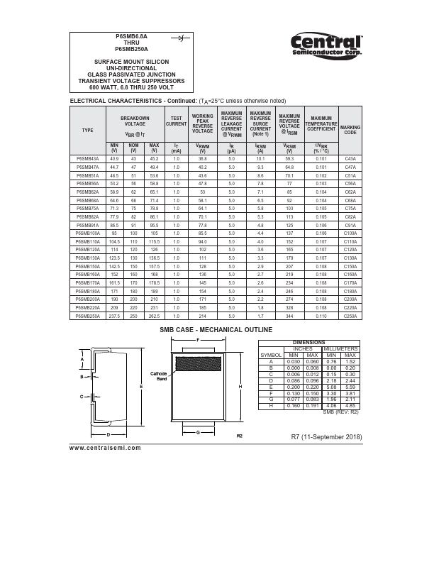 P6SMB20A