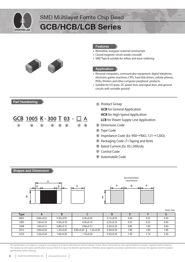 LCB0603