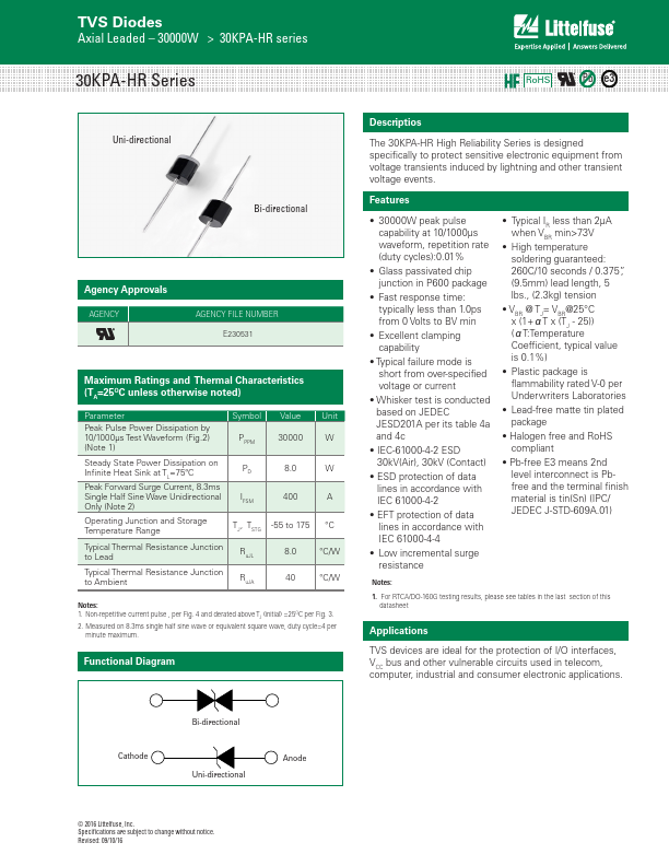 30KPA160CA-HR