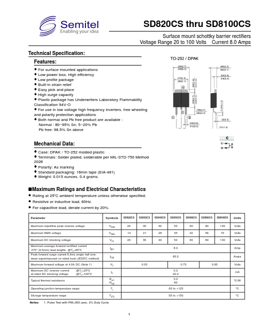 SD860CS