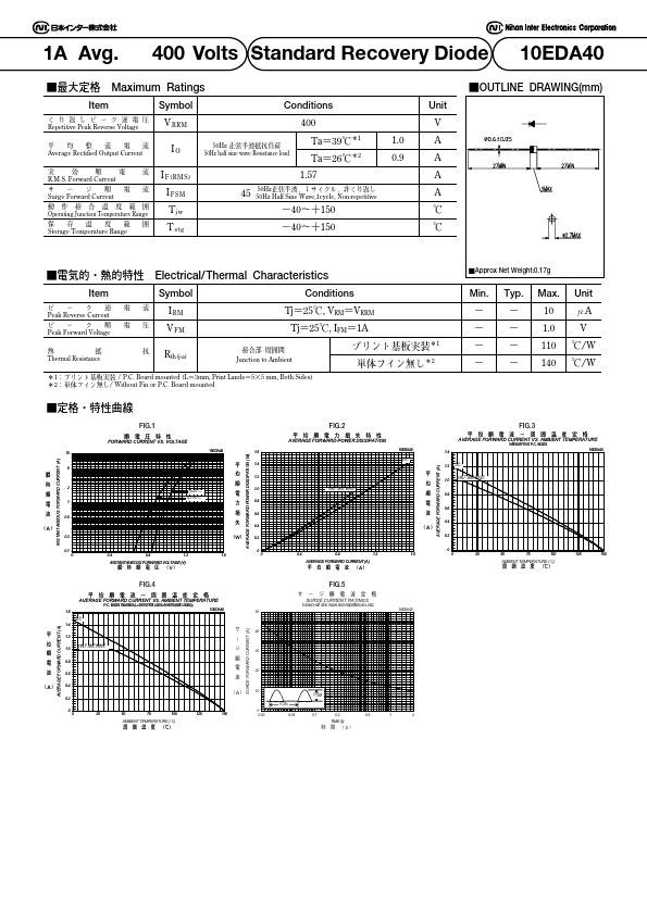 10EDA40