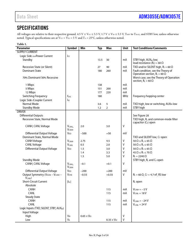 ADM3057E