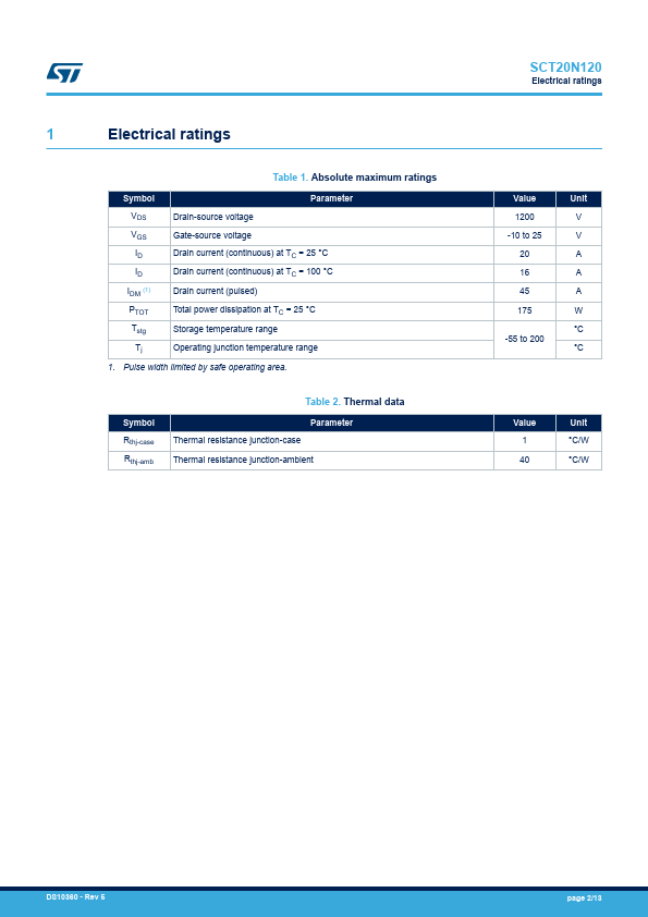 SCT20N120