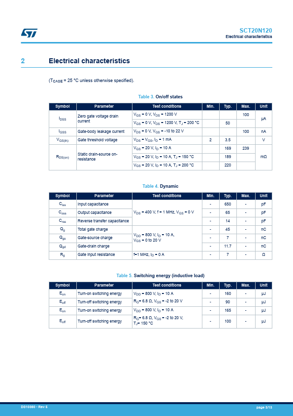 SCT20N120