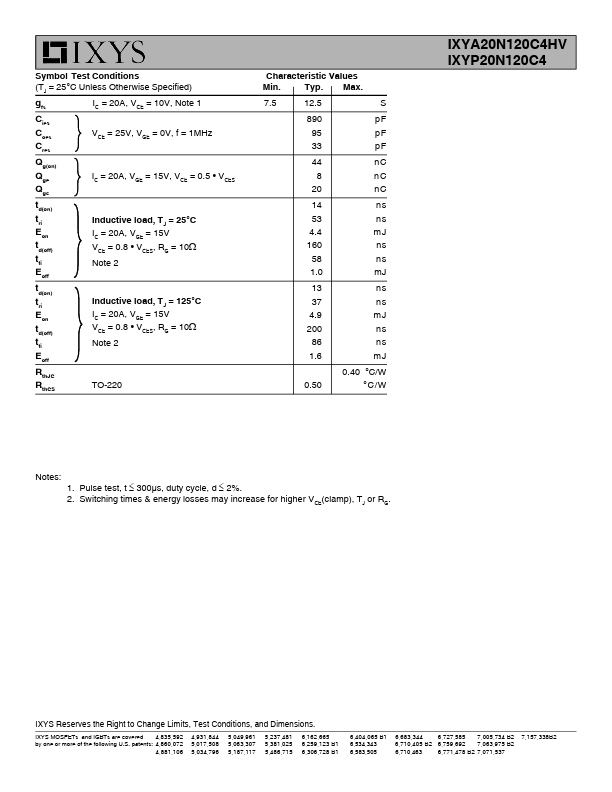 IXYA20N120C4HV