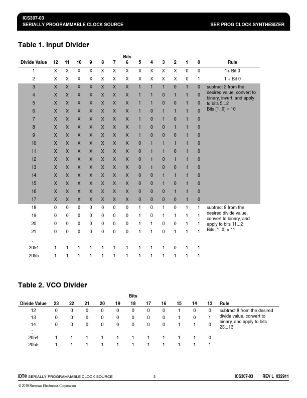 ICS307-03