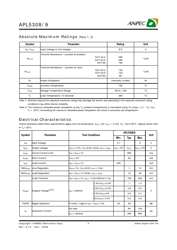 APL5309