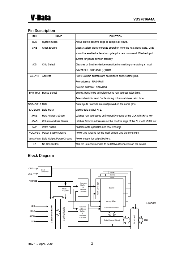 VDS7616A4A-55