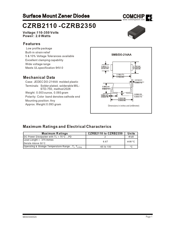 CZRB2160