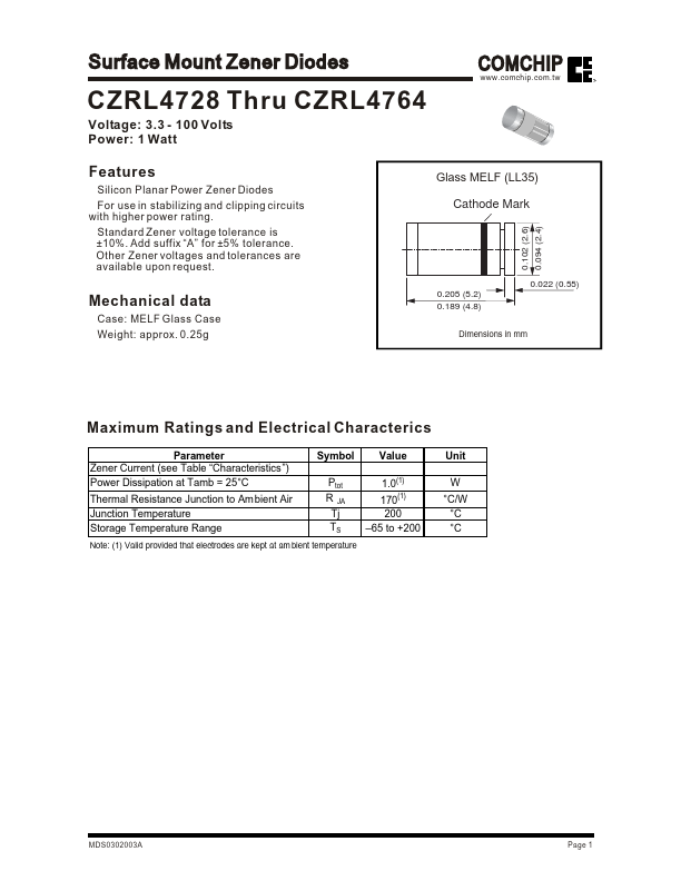 CZRL4735