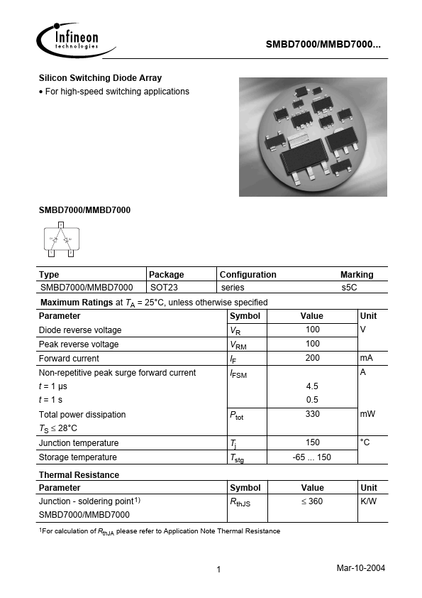 SMBD7000