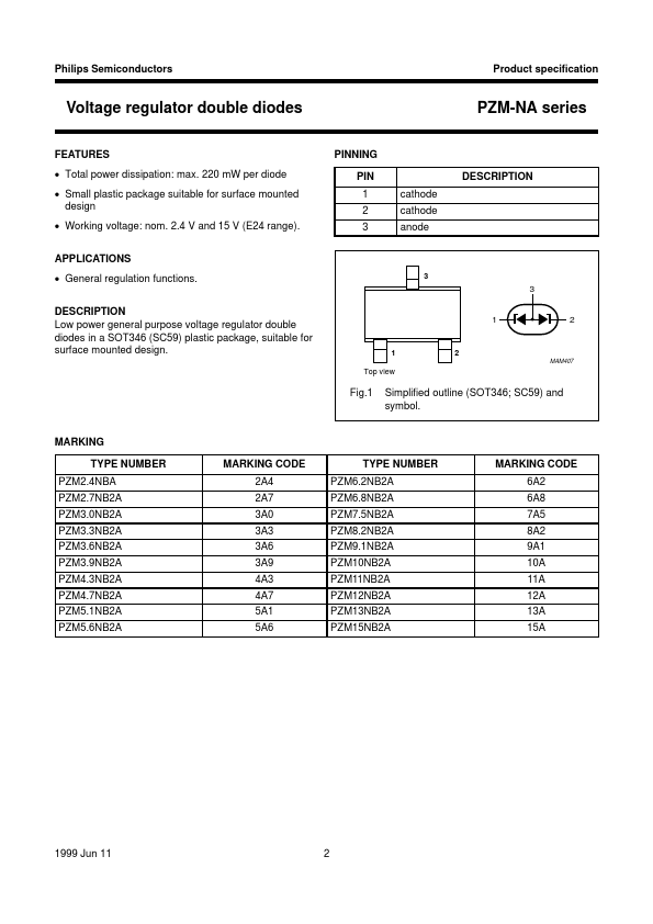 PZM5.1NB2A