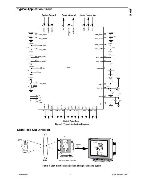 LM9627