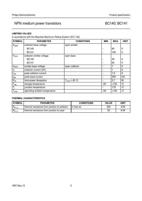 BC141-16