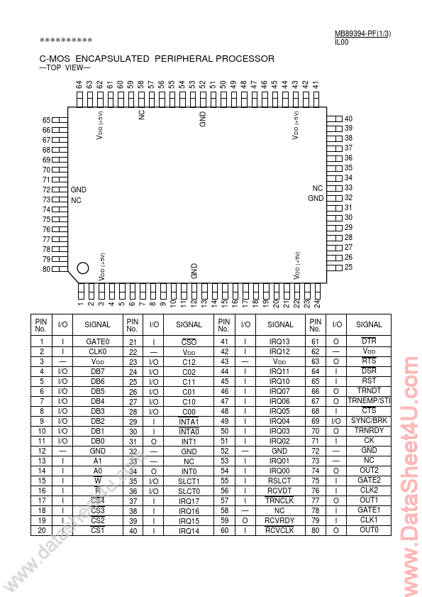 MB89394-PF