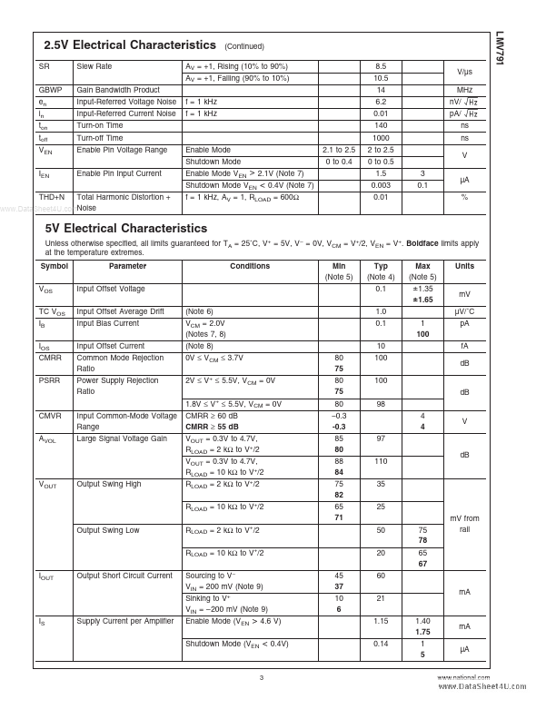 LMV791