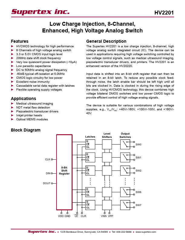 HV2201