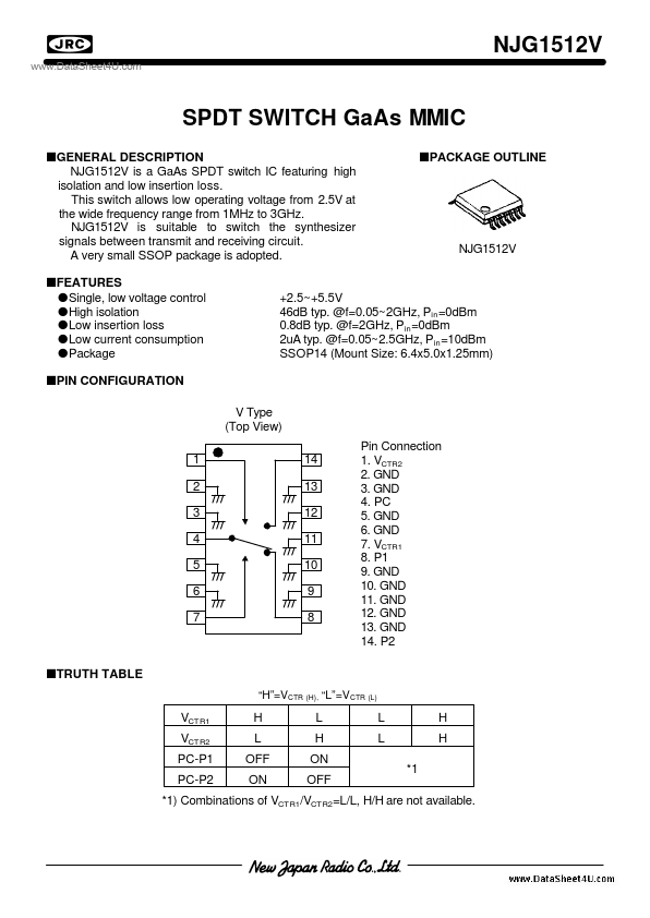 NJG1512V