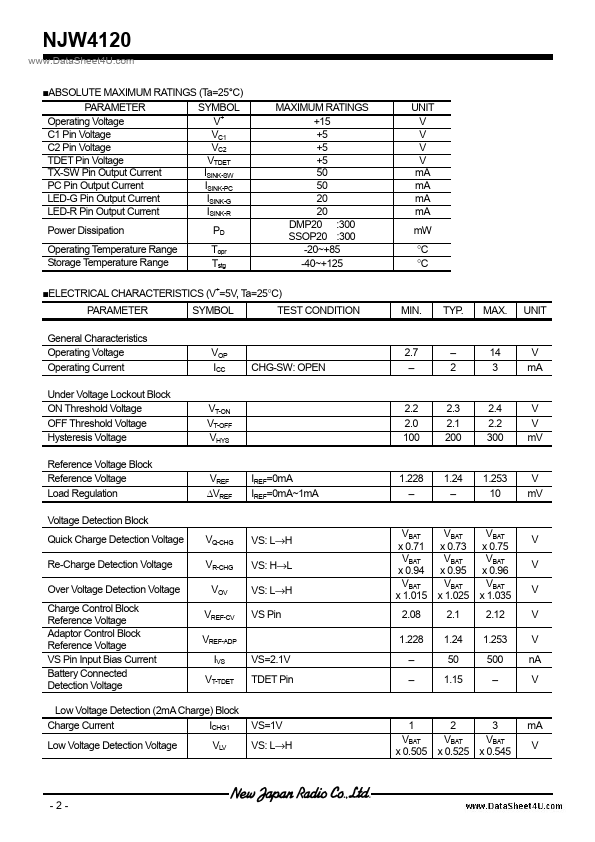 NJW4120