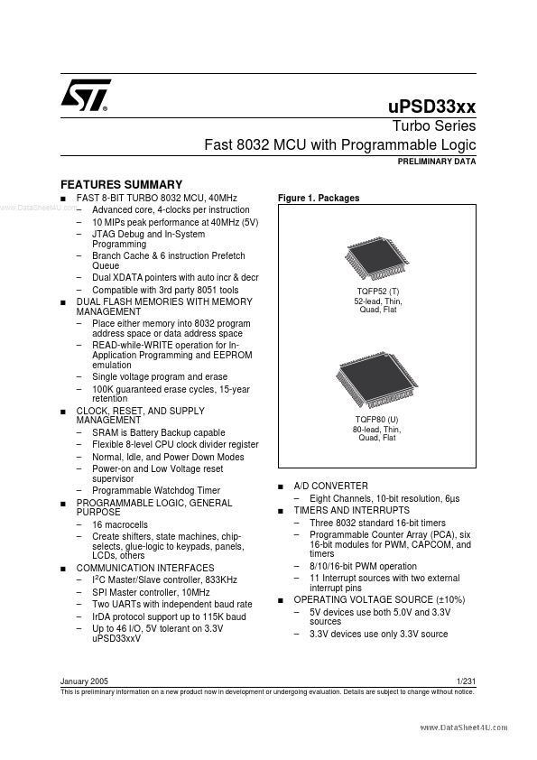 UPSD3333DV-40T6