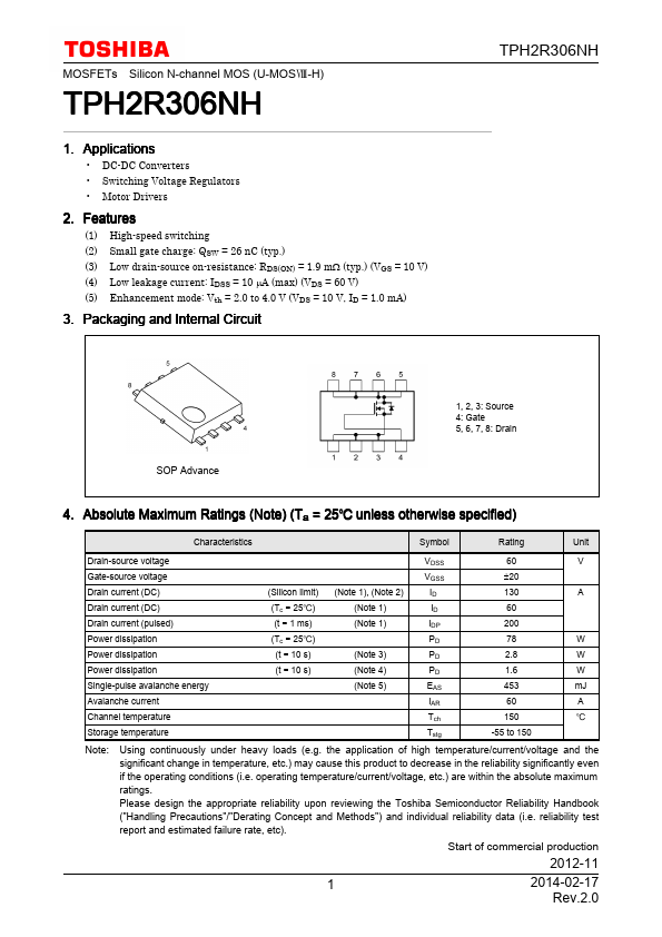 TPH2R306NH