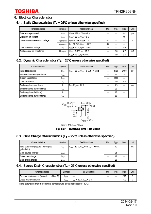 TPH2R306NH