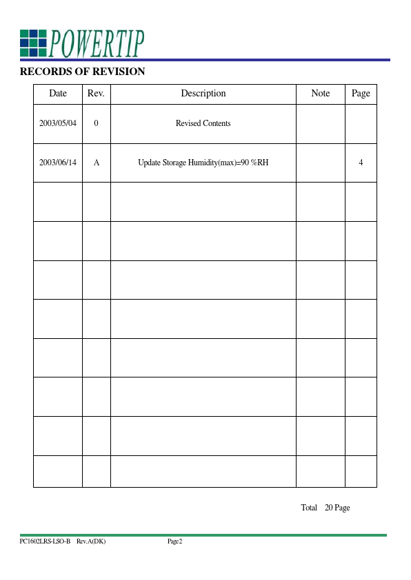 PC1602LRS-LSO-B