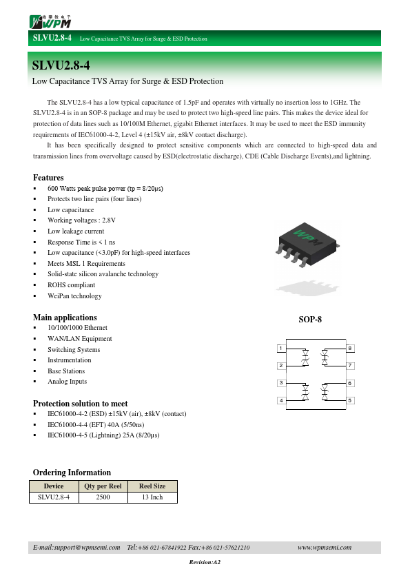 SLVU2.8-4