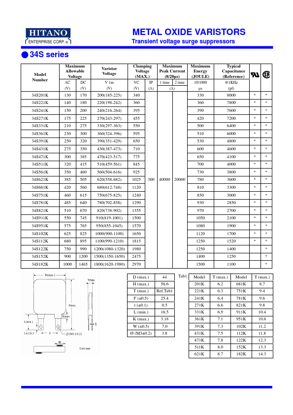 34S102K