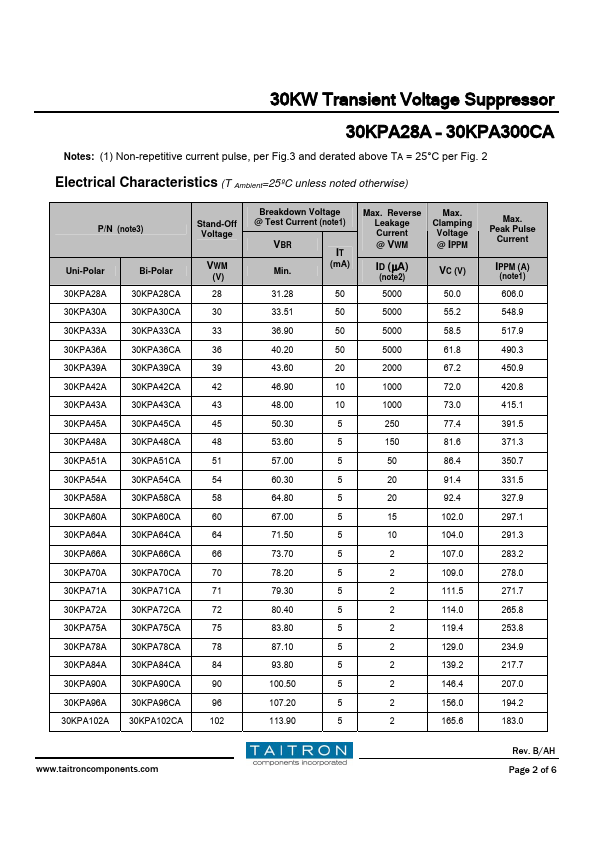 30KPA240CA