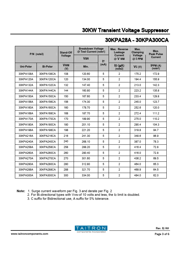 30KPA240CA