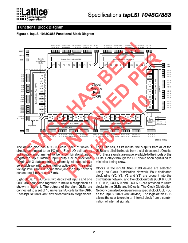 ISPLSI1048C-883