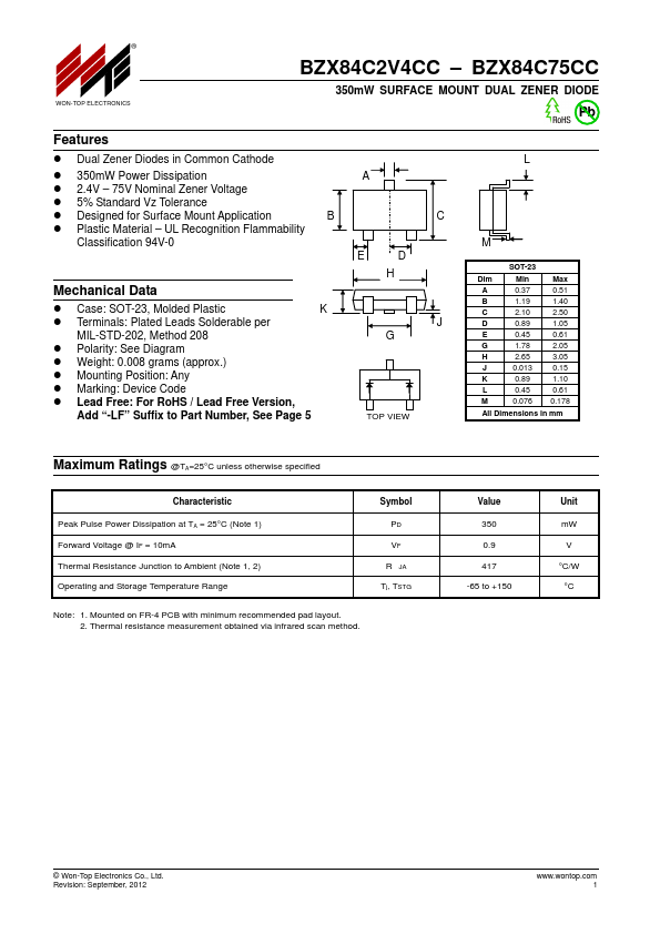 BZX84C68CC