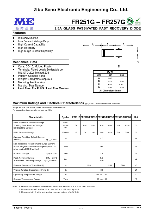 FR256G