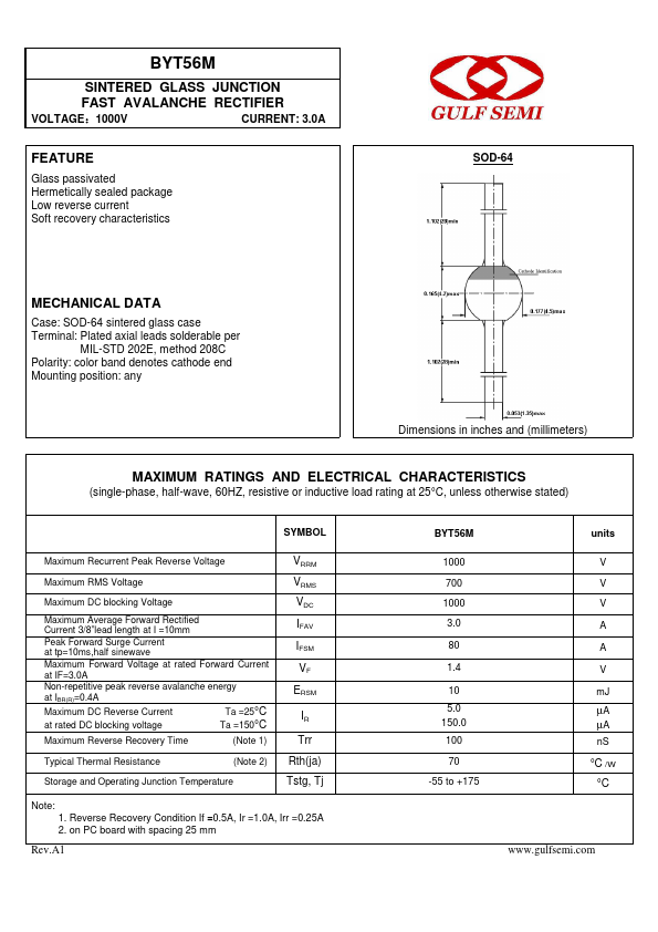 BYT56M