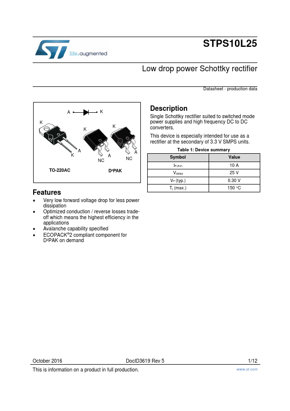 STPS10L25G