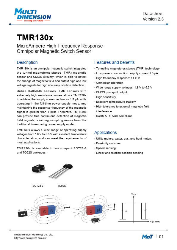 TMR1302HT