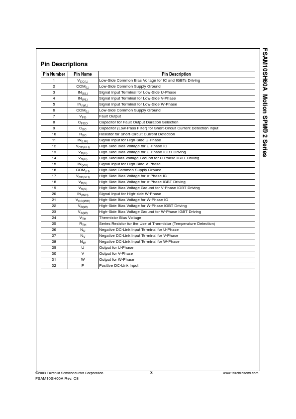 FSAM10SH60A