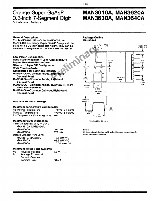 MAN3640A